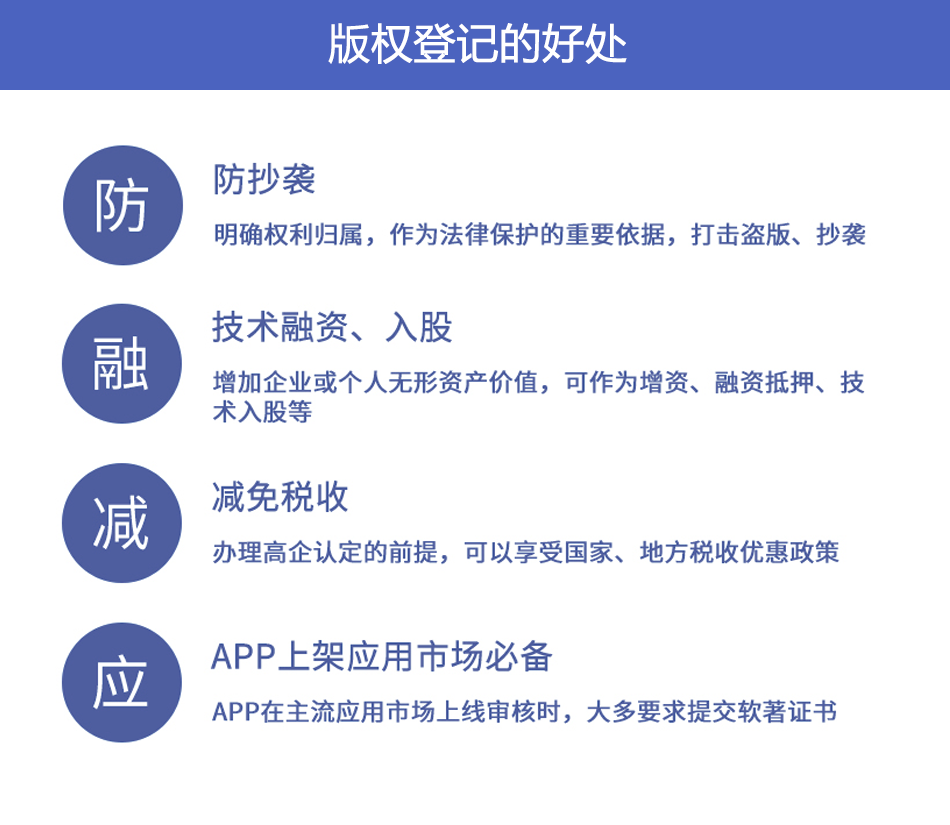 軟件著作權(quán)_04.png